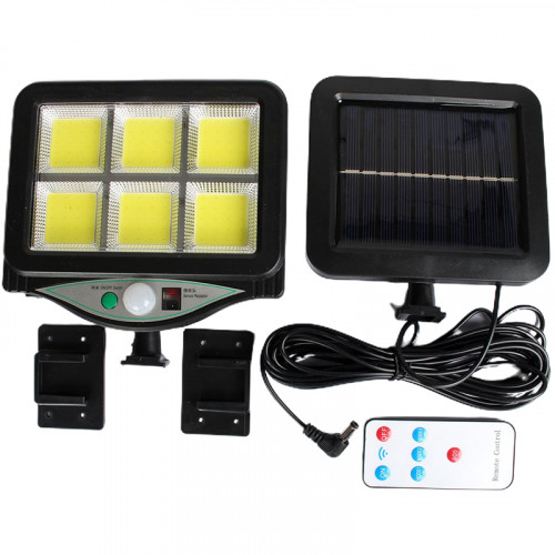 Прожектор Сила світла