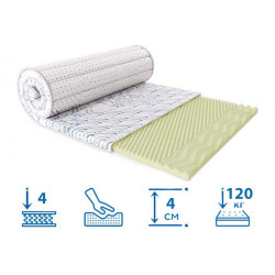 Матрас Каспер Симфония