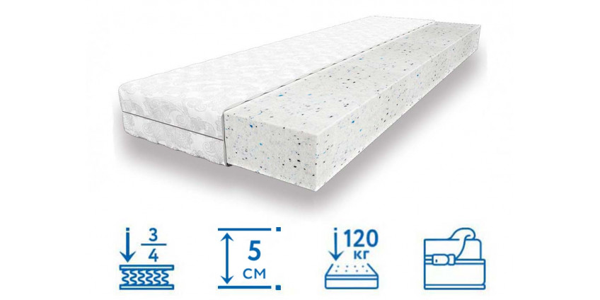 Наша новинка - основа комфортного сна! Матрас-топпер Каспер ОртоЛайт Плюс 5см