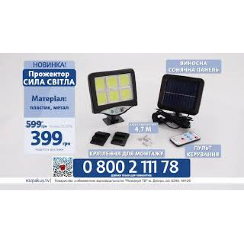 Прожектор Сила світла